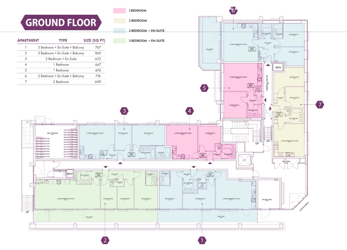 Ground floor apartment layout and size summary.